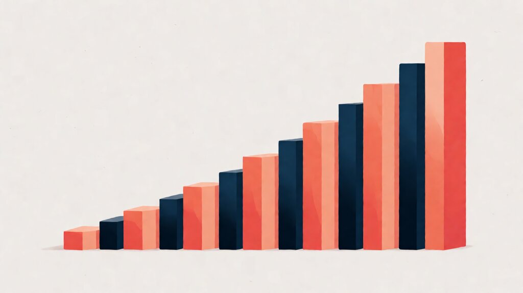 Cost trend line showing virtual mailbox total monthly cost by volume tier from 10 to 500 pages per month